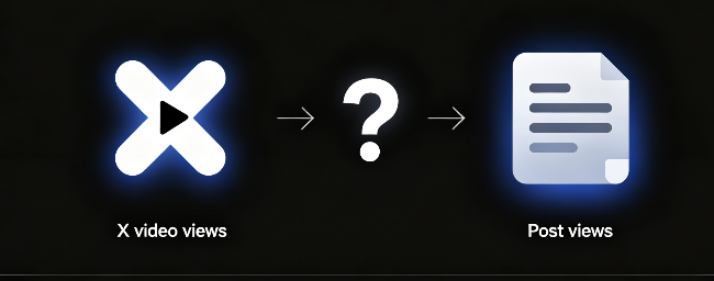 X Video Views vs. Post Views: Check What the Package Counts