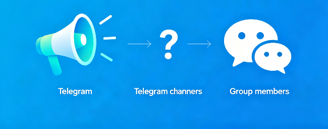 Telegram Channel Members vs. Group Members: Which Link Do You Need?