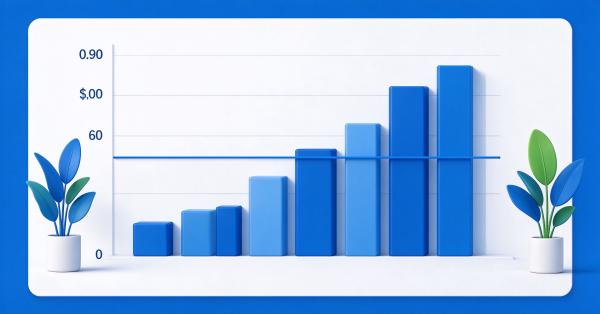 Fast post likes: What Instant Start and Delivery Speed Really Mean